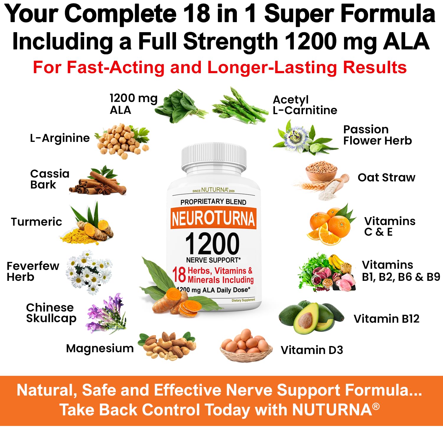 Neuroturna Support Supplement with 1200 mg Pure Alpha Lipoic Acid - Maximum Strength Formula with ALA + Vitamins + Minerals + Herbs - Best Natural Support - 180 Capsules NuturnaBuy Supplements Australia
