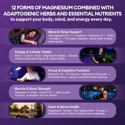 Migcopat Magnesium Complex w/Magnesium Glycinate, Malate, Citrate | 24-in-1 Magnesium Supplement w/Ashwagandha, L-Theanine & NAD+ | Supports Calm, Energy, Muscle & Sleep | Non-GMO, 120 Vegan Caps Migcopat buy supplements Au