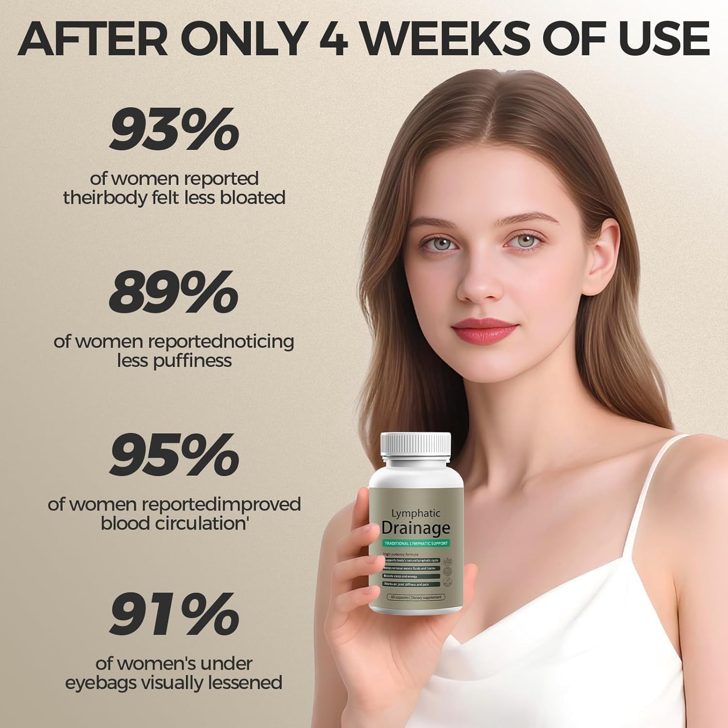 MOKA Lymphatic Drainage Capsules, New Maximum Potency Formula with Dandelion Extract, Cleavers Extract - Supports Cellulite Reduction 60 Capsules.xx MOKA buy supplements Au
