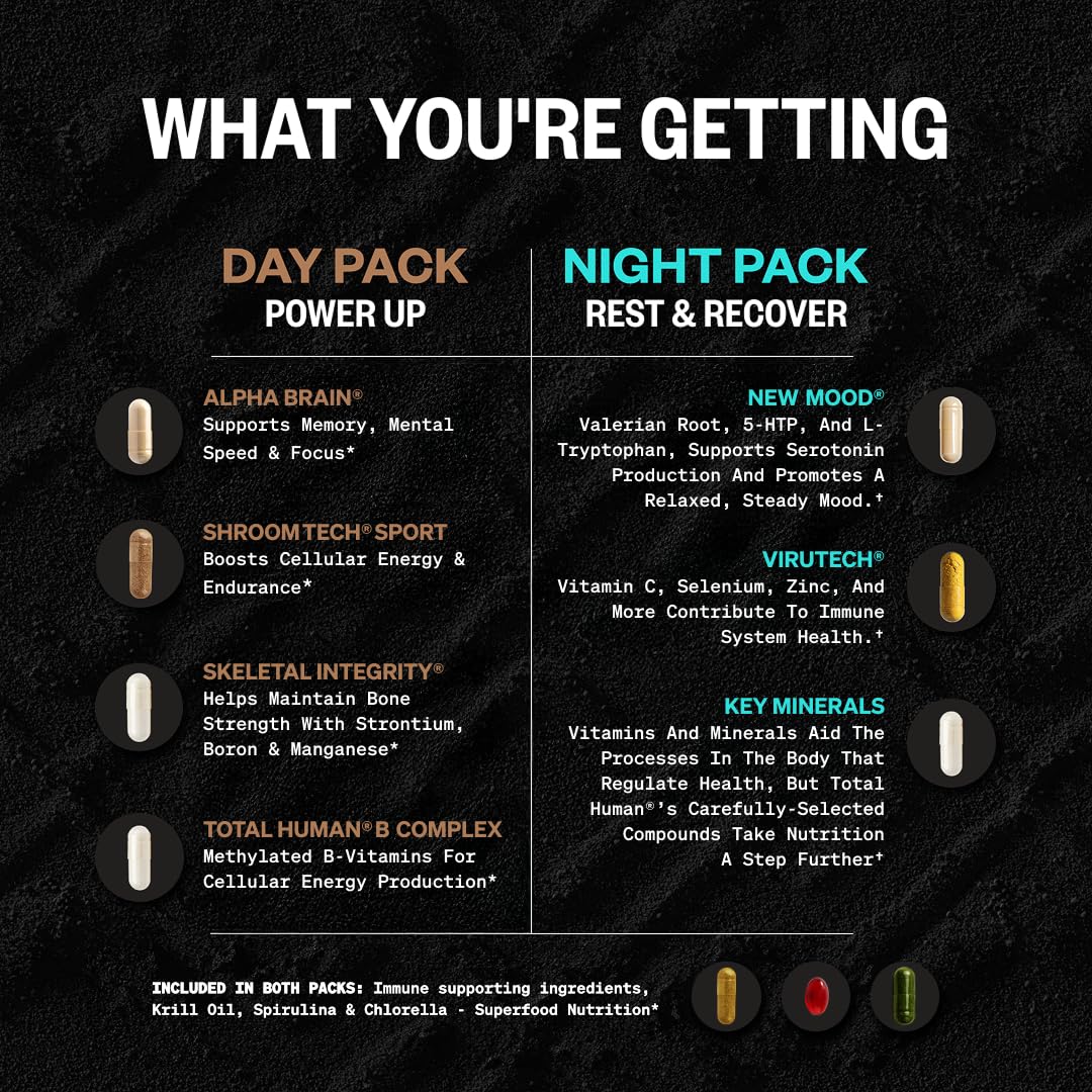 ONNIT Total Human Adult Multivitamin Comprehensive Capsule Packs with Day and Night Support, Daily Vitamin Packs for Men and Women, Dietary Supplement Capsules, 30-Day Supply, 60 Packs ONNITBuy Supplements Australia
