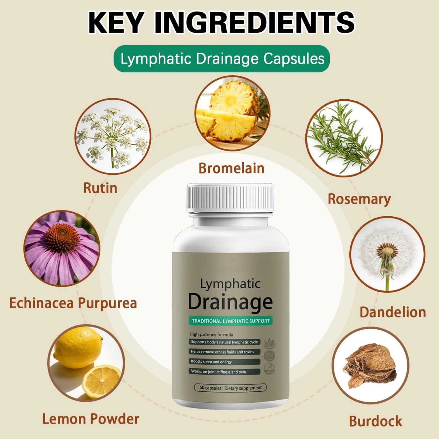 Muudee Lymphatic Drainage Capsules – Maximum Potency Formula with Dandelion & Cleavers Extract,Supports Cellulite Reduction & Lymphatic Drainage (60 Capsules) Muudee buy supplements Au