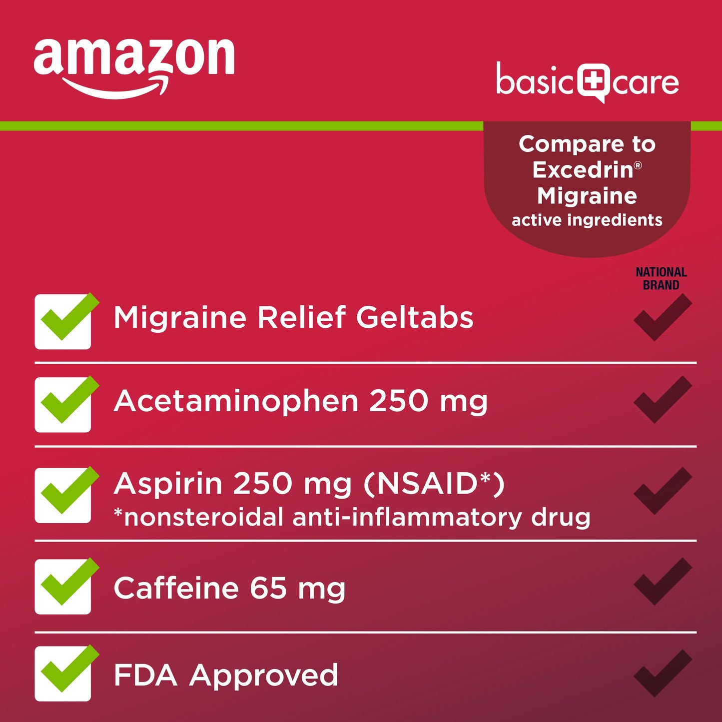 Amazon Basic Care Migraine Relief Geltabs, Pain Reliever, Acetaminophen 250 mg, Aspirin 250 mg (NSAID) and Caffeine 65 mg, Headache Relief, 80 Count Amazon Basic Care buy supplements Au