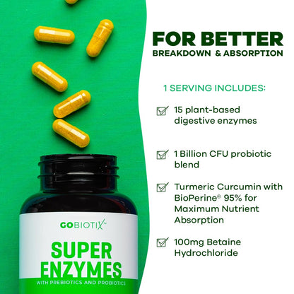 GOBIOTIX Digestive Enzymes Supplement with Prebiotics and Probiotics for Women and Men - Gut Health, Gluten Digestion, Lactose Absorption