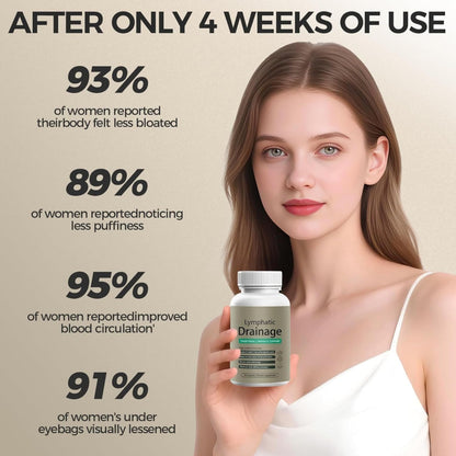 Muudee Lymphatic Drainage Capsules – Maximum Potency Formula with Dandelion & Cleavers Extract,Supports Cellulite Reduction & Lymphatic Drainage (60 Capsules) Muudee buy supplements Au