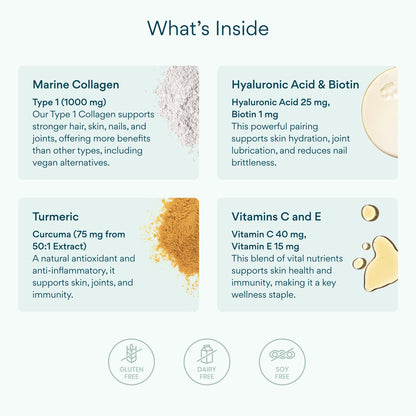 Bettervits Collagen Peptides Complex with Hyaluronic Acid & Turmeric | Hydrolyzed Marine Collagen Supplements for Women & Men | Collagen with Vitamin C for Skin, Hair, Nails & Joints – 60 Capsules Bettervits buy supplements Au