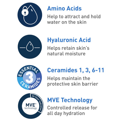 CeraVe Hydrating Cream To Foam Cleanser, Makeup Remover Face Wash For Dry Skin