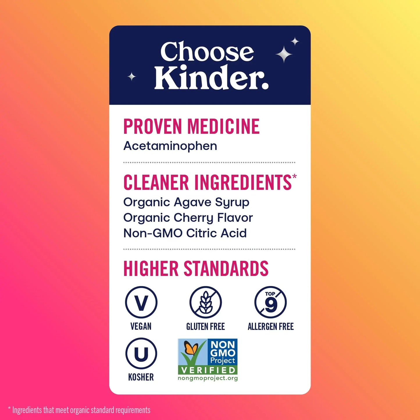 KinderMed Infants' Pain & Fever Medicine, No Dyes, No Artificial Flavors, No Artificial Sweeteners, Vegan, Non-GMO, Gluten Free, Organic Cherry Flavor, Two Pack, 2 x 2 fl. oz KinderMedBuy Supplements Australia