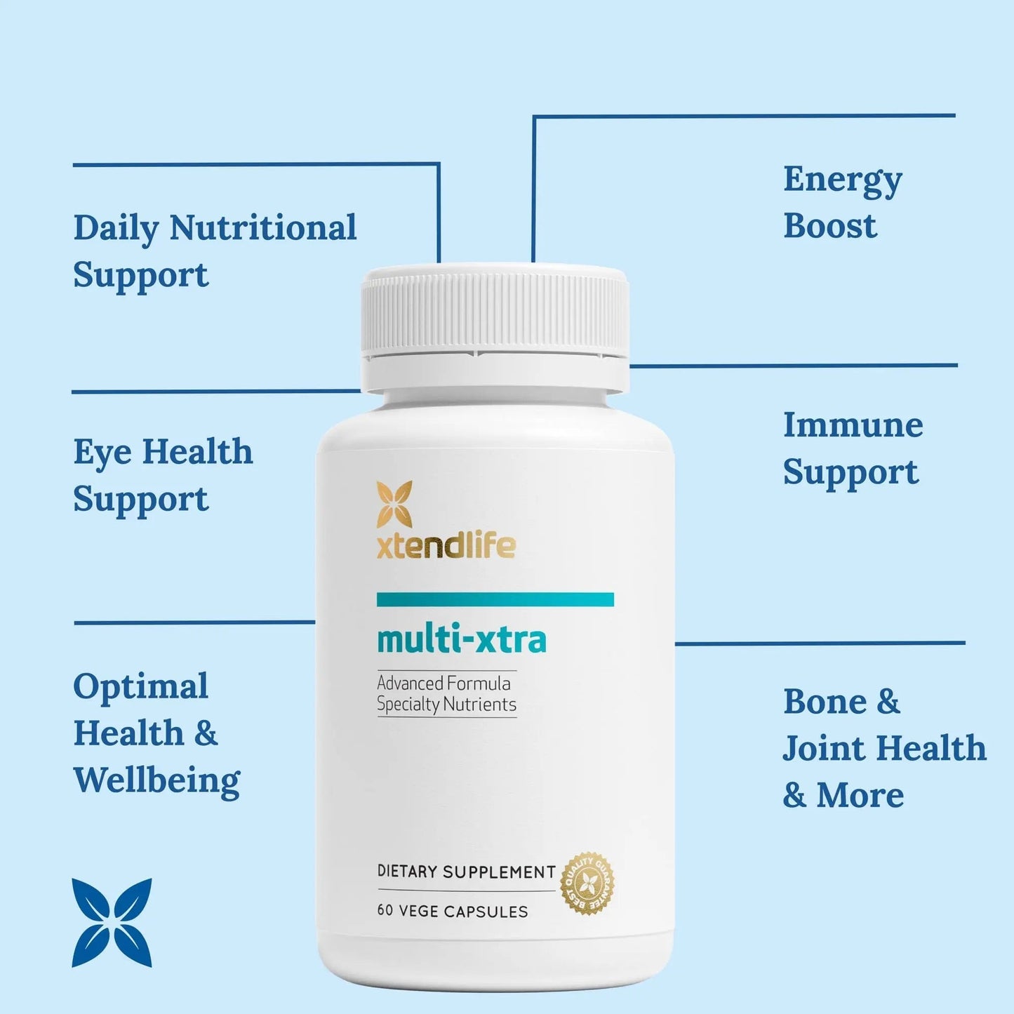 Xtendlife Multi-Xtra Multivitamin for Immune, Heart & Energy Support - 40+ Bioavailable Vitamins, Minerals, Antioxidants & Herbs Xtendlife