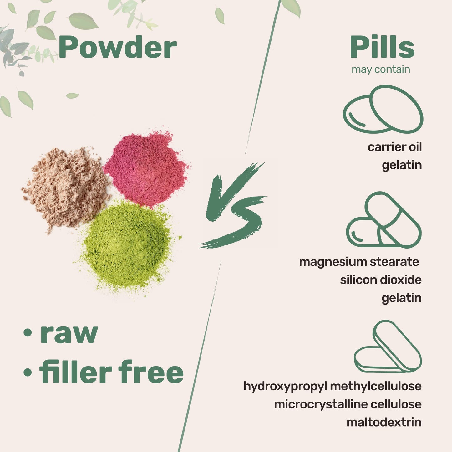 Magnesium Citrate Powder, 2lbs | Unflavored Magnesium Supplement | Relaxation and Nutrient Utilization | Easily Absorbed Formula | Non-GMO, Vegan, Gluten Free