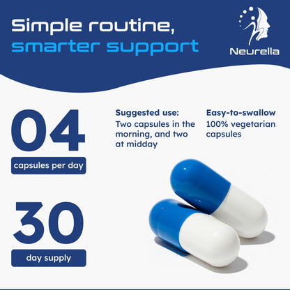 Neurella 2.0 Nootropic Brain Supplement – Adult Cognitive Health & Neuro Support, Brain Supplements for Memory and Focus with NAC Supplement, Ashwagandha & B12 Vitamins for Women & Men, 120 Capsules NeurellaBuy Supplements Australia