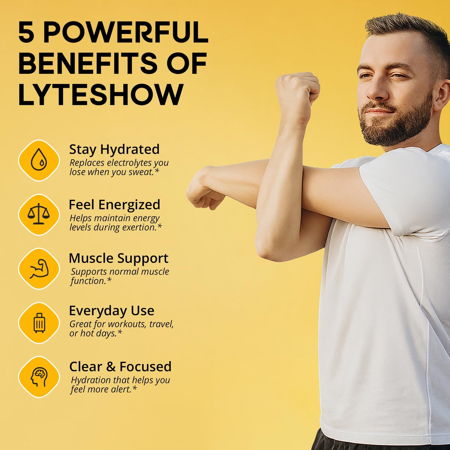 LyteShow - Electrolyte Drops for Rapid Rehydration + Digestion + Brain + Energy + Immunity
