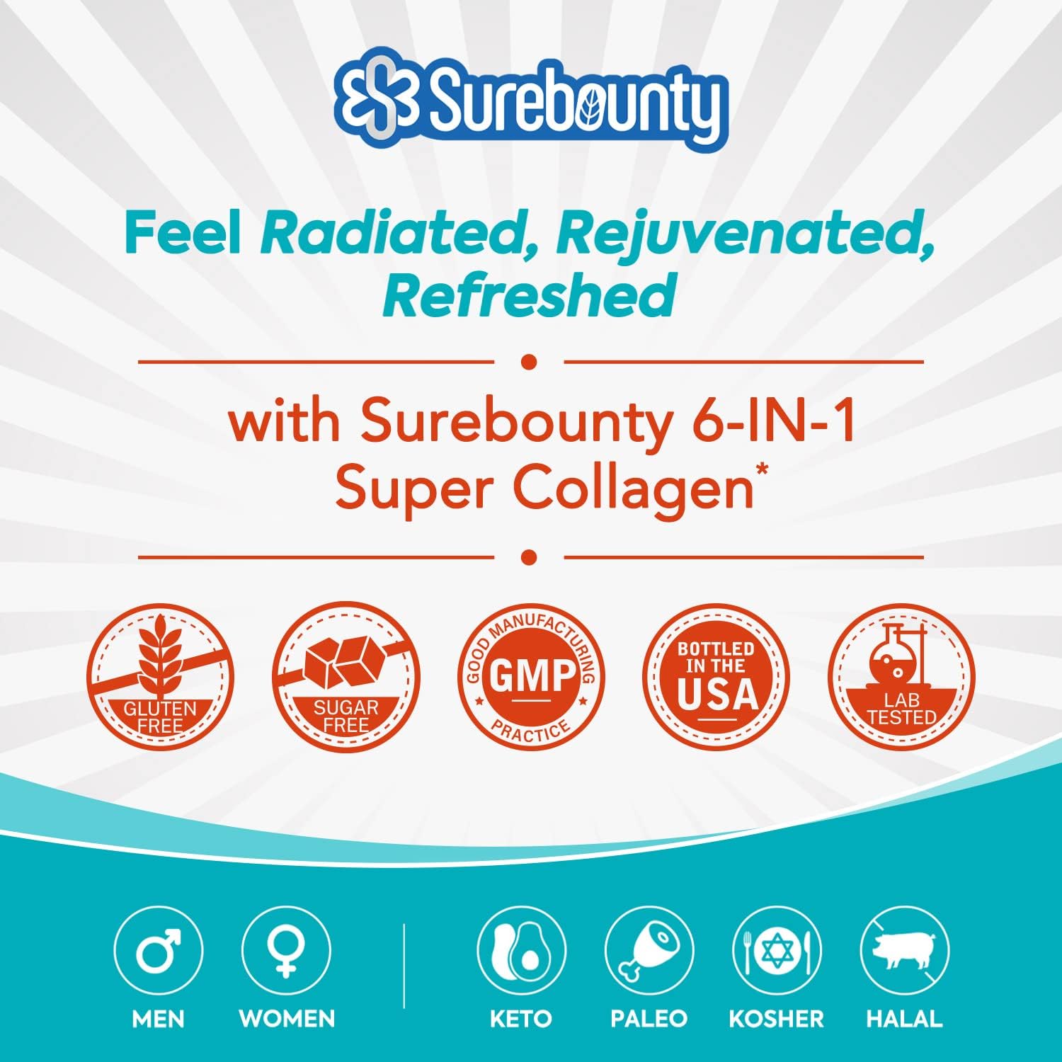 Surebounty Multi Collagen Complex, Type I, II, III, 6-in-1 Super Collagen with Vitamin C, Hyaluronic Acid, Biotin, Turmeric, Black Pepper, Keto, 90 Capsules Surebounty buy supplements Au