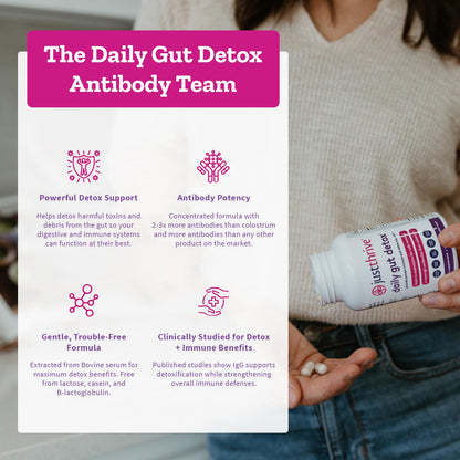 Daily Gut Detox - Ultra-Concentrated Detox & Immune Support Supplement with IgG Antibodies - Promotes Gut Health, Detoxification & Balanced Immune Response