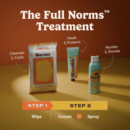 Norms The Full Hemorrhoid Treatment Bundle Medicated Wipes, Touch-Free Spray, and 5% Lidocaine Cream to Relieve Painful Itching, Burning & Swelling – Complete Hemorrhoid Care System NormsBuy Supplements Australia