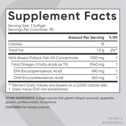 Sports Research® Omega-3 Fish Oil 1250 - Triple Strength Fish Oil Supplement from Wild Alaska Pollock - MSC Certified Sustainable · Non-GMO · Soy Free - 90 Softgel Capsules Sports ResearchBuy Supplements Australia