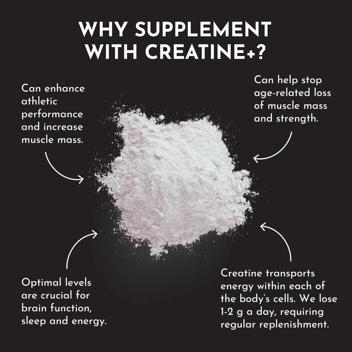 JUST INGREDIENTS Creatine Monohydrate Powder with Rejen Fulvic Mineral Complex - Supports Muscle Recovery, Energy, Strength, Cognitive Function - 30 Servings
