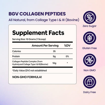 Black Girl Vitamins | Collagen Peptides Powder - Collagen for Skin, Hair & Nails - Unflavored Hydrolyzed Collagen Powder, Dairy-Free
