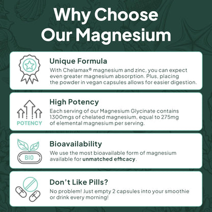 Organics Ocean Pure Magnesium Glycinate with Zinc - Maximum Strength Chelated Magnesium Supplement for Women and Men