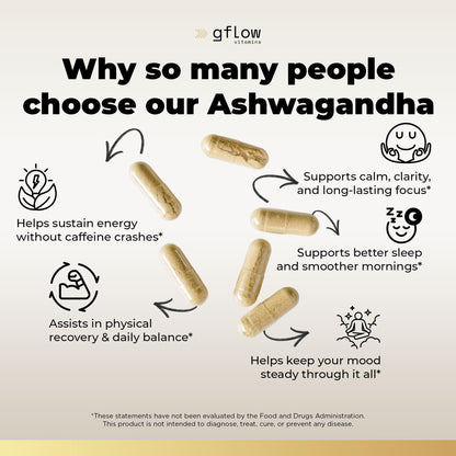 gflow vitamins Ashwagandha Supplements for Women and Men | Sleep, Mood and Energy Support | Extra Strength