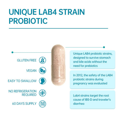 purmeo Probiotics for IBS Anti Diarrhea, Gas, Bloating - Support Immune, Digestive & Gut Health - Clinical Proven Lab4 Strains IBS-D Supplement 20 Billion CFU,