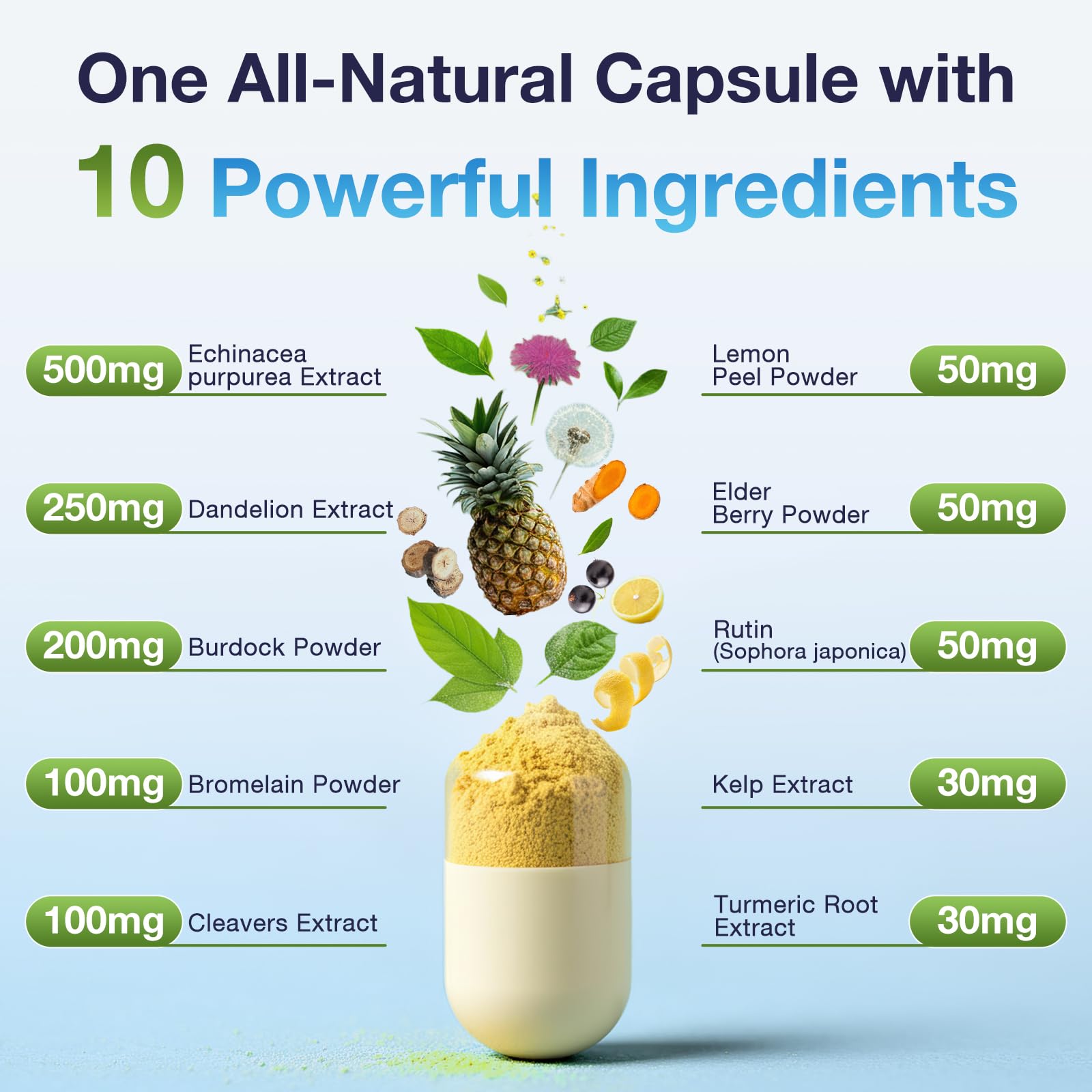 ELERULE Lymphatic Support Supplement, Lymphatic Drainage Supplements with with Dandelion, Burdock, Echinacea, Lemon & More, Lymph System Support for Men and Women – 60 Capsules ELERULE buy supplements Au