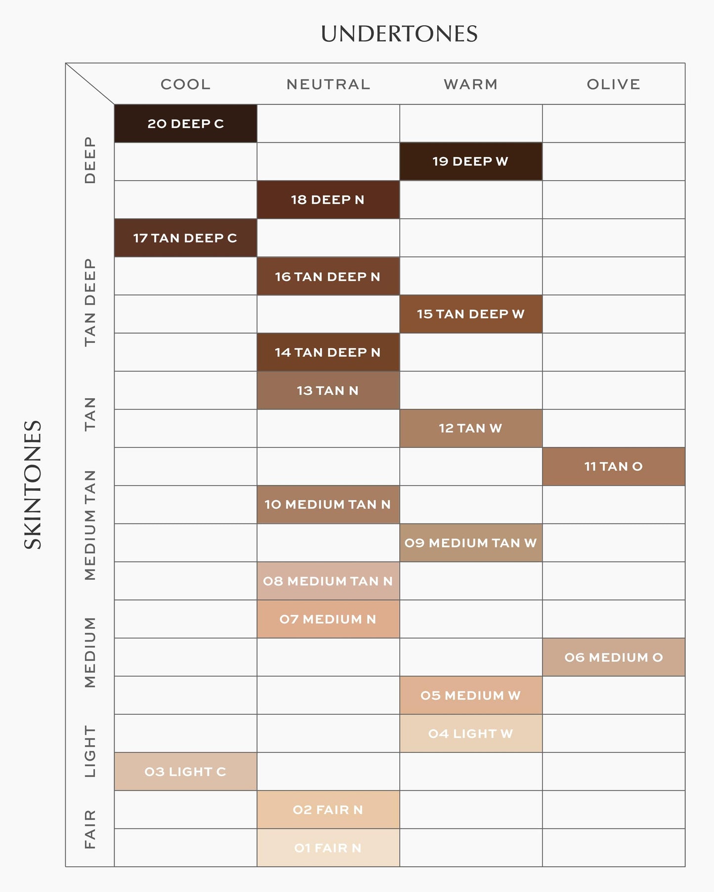 MAKE Beauty Skin Mimetic Concealer Buildable Medium Coverage Hydrating Concealer for Dark Circles Spot Concealing Brightening Crease-Free, Including Mature Skin. Radiant Finish. 08 Medium Tan Neutral MAKEBuy Supplements Australia