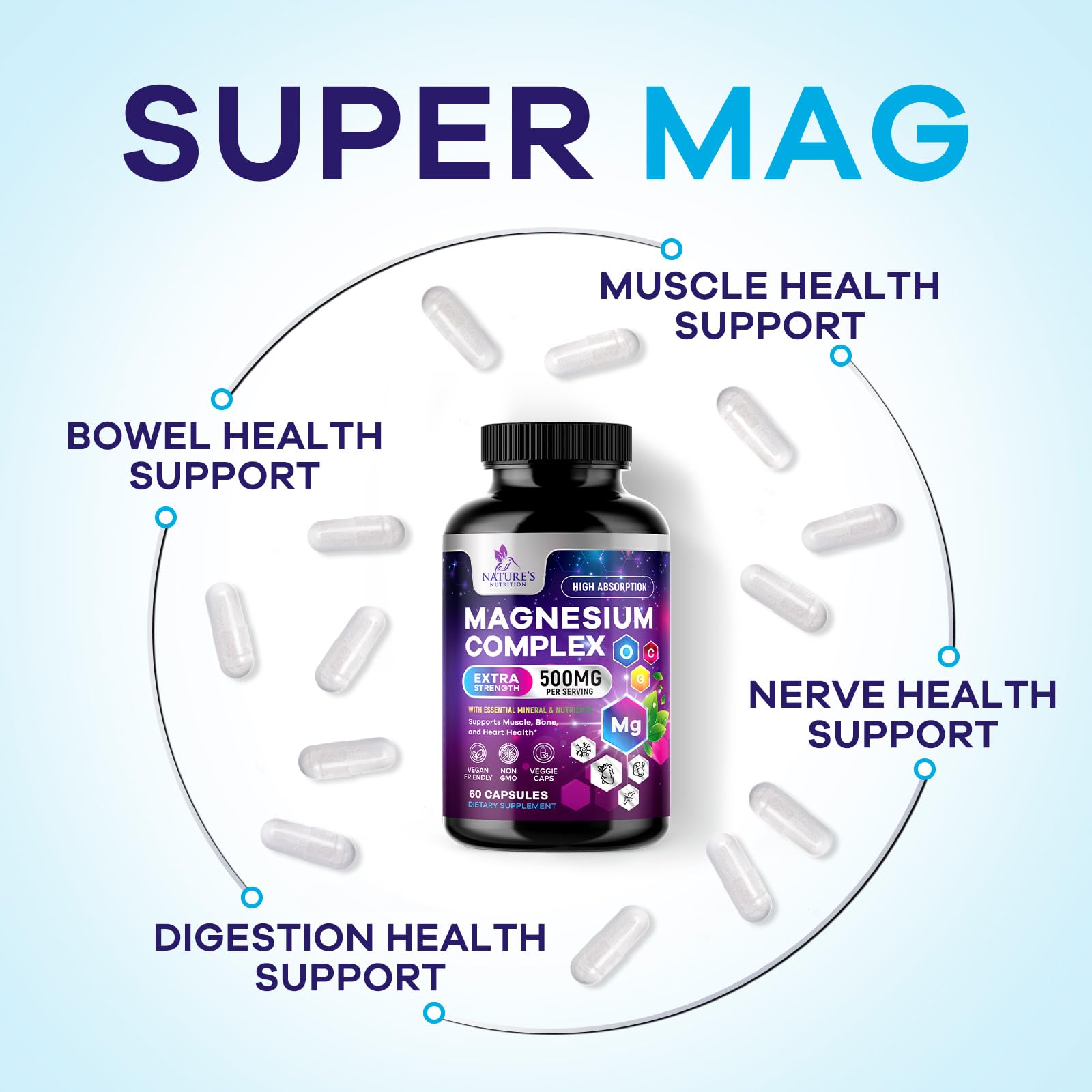 Magnesium Complex Supplement - Magnesium 500 mg Per Serving - 4 in 1 High Absorption Blend - 100% Chelated Magnesium Glycinate with Malate, Citrate & Oxide - Vegan Complex - USA Bottled - 60 Capsules Nature's Nutrition buy supplements Au