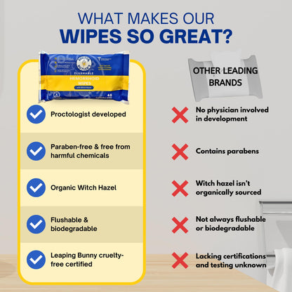 Doctor Butler's Flushable Hemorrhoid Wipes – Flushable Wipes with Witch Hazel to Soothe and Bring Relief from Discomfort Associated with Hemorrhoids (48 Wipes) Doctor Butler'sBuy Supplements Australia