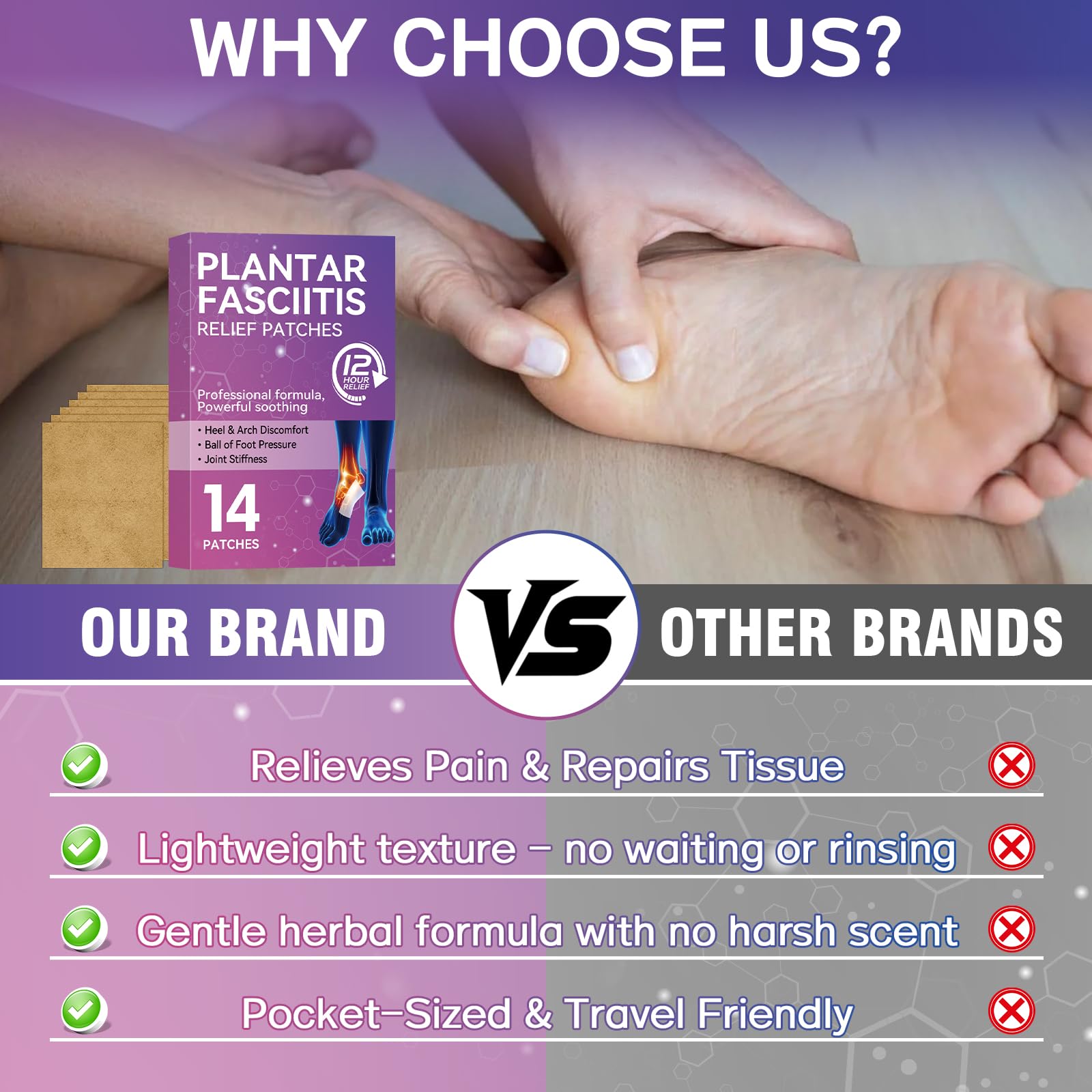Mosconly Plantar Fasciitis Relief 14 Pcs, Natural Heel Discomfort Relief for Plantar Fasciitis, 12 Hour Maximum Strength Deep Hot, Soothing of Joint Soreness for Heel Discomfort MosconlyBuy Supplements Australia