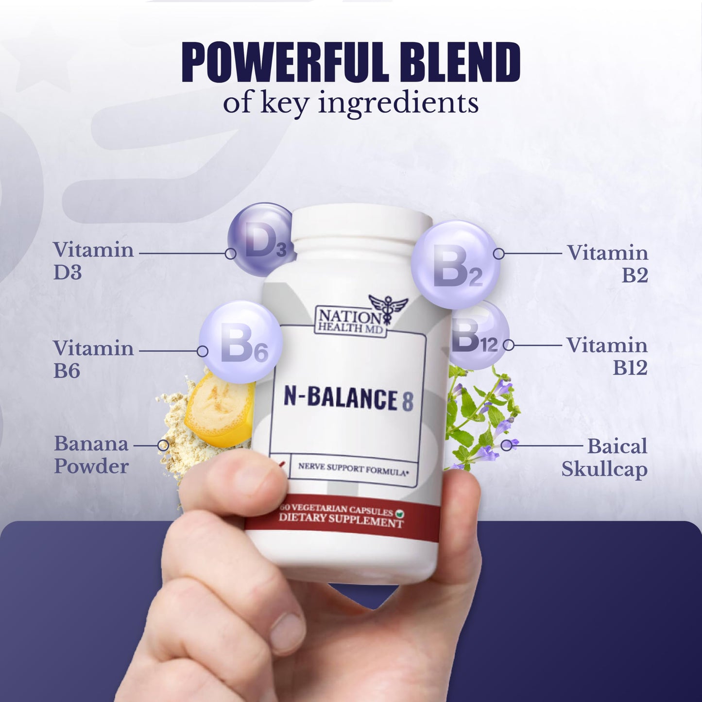 NATION HEALTH MD N-Balance 8 - Nerve Support Formula - Nerve Support Supplement with Alpha Lipoic Acid, Benfotiamine and ALA - Nerve Health Supplements for Men & Women, 120 Capsules NATION HEALTH MDBuy Supplements Australia