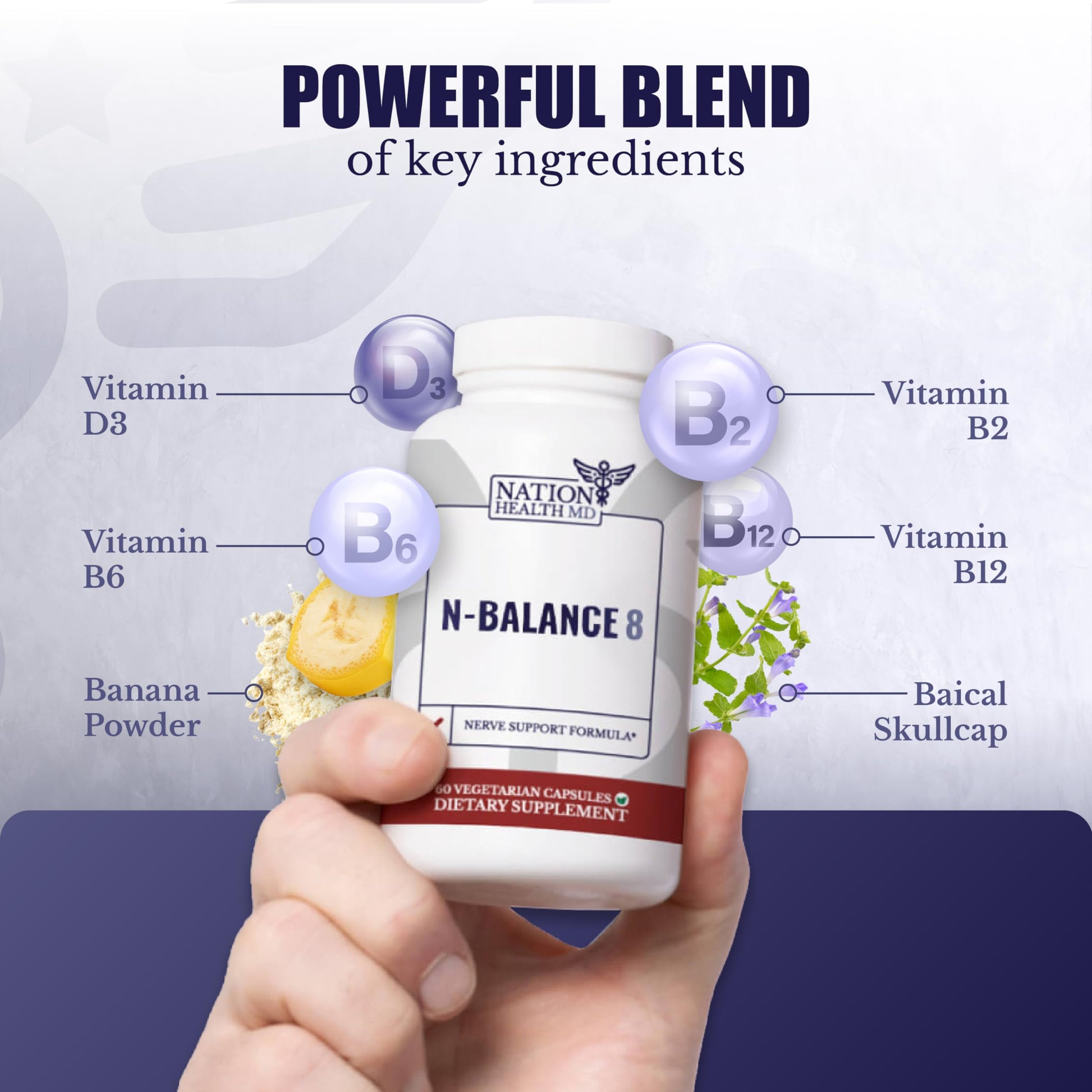 NATION HEALTH MD N-Balance 8 - Nerve Support Formula - Nerve Support Supplement with Alpha Lipoic Acid, Benfotiamine and ALA - Nerve Health Supplements for Men & Women, 120 Capsules NATION HEALTH MDBuy Supplements Australia