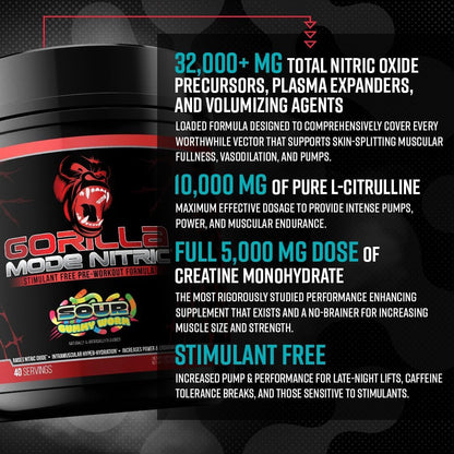 Gorilla Mode Nitric Upgraded Stimulant Free Pre-Workout – Best Tasting and Most Effective Stimulant Free Pre-Workout/Massive Pumps · Vasodilation · Power / 768 Grams (Rocket Frost)