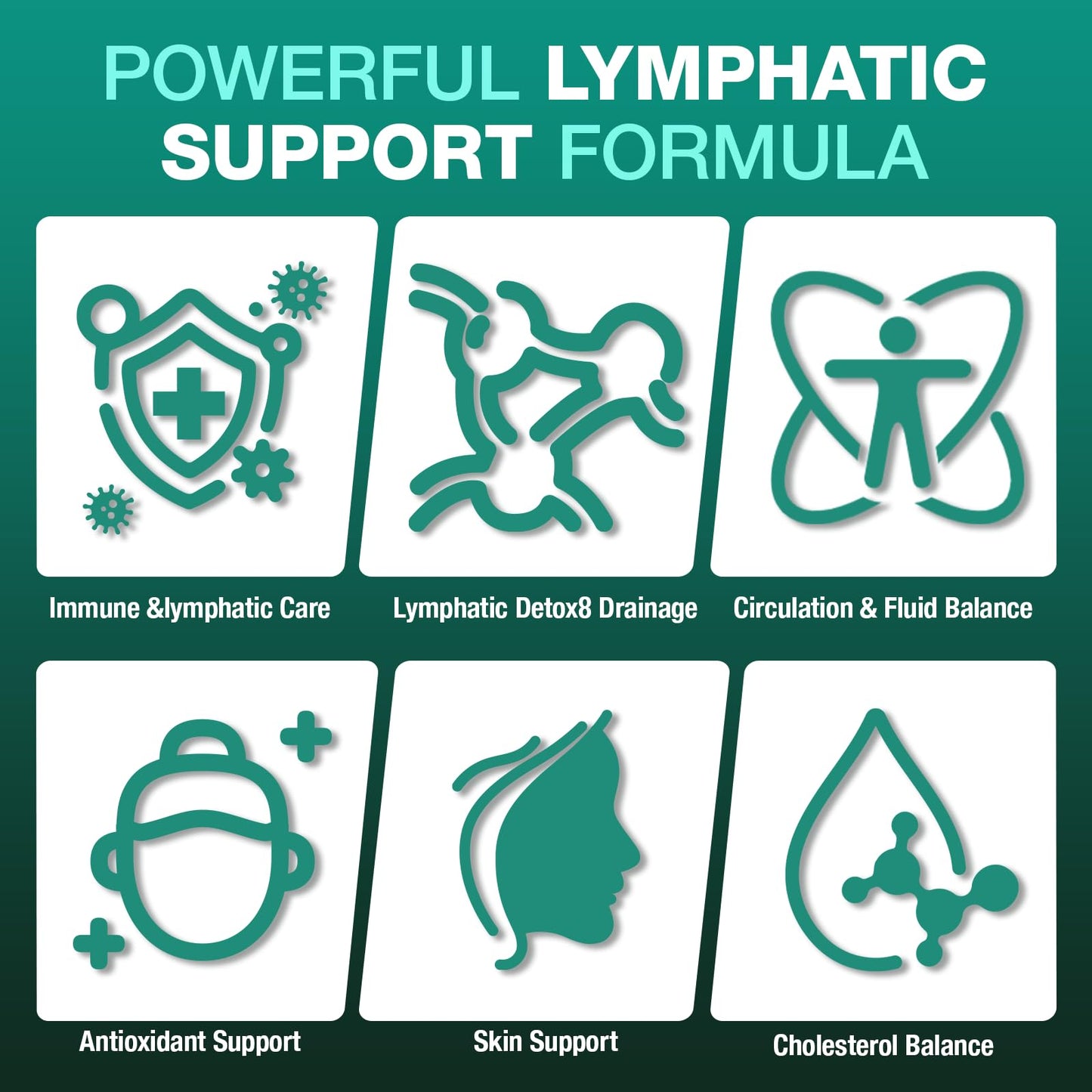 RiRywony Lymphatic Drainage Supplements & Liver Cleanse Detox Repair Capsules – Natural Herbal Supplement with Echinacea, Supports Lymphatic System, Fluid Balance & Immune Health, 90 Capsules RiRywony buy supplements Au
