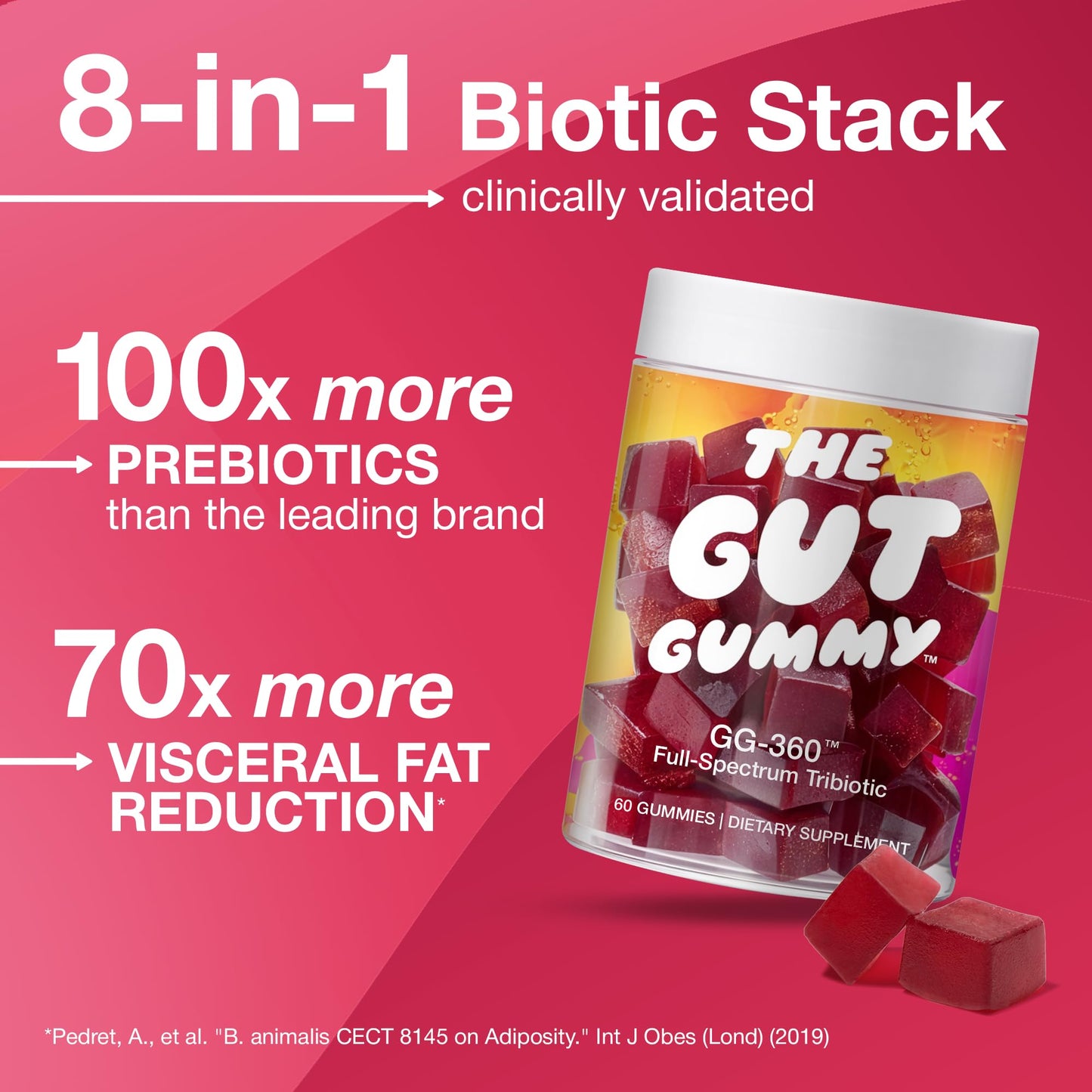 The Gut Gummy, 360° Daily Gut Reset, Full-Spectrum Tribiotic for Women & Men, Prebiotics Probiotics Postbiotics for Bloating, Belly Fat, Skin & Immune Support, Sugar Free Tart Cherry Gummies, 60 Count