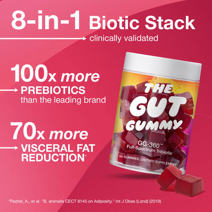 The Gut Gummy, 360° Daily Gut Reset, Full-Spectrum Tribiotic for Women & Men, Prebiotics Probiotics Postbiotics for Bloating, Belly Fat, Skin & Immune Support, Sugar Free Tart Cherry Gummies, 60 Count