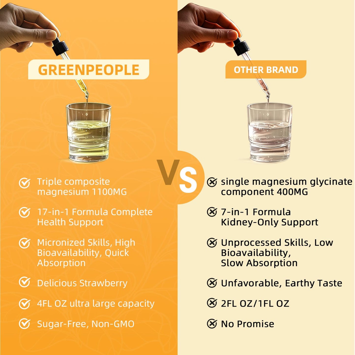 GREENPEOPLE Magnesium Glycinate Liquid Drop - 17-in-1 4Fl. Oz Triple Magnesium Complex Supplement with Glycinate 400mg & Citrate 500mg Taurate/L-Theanine for Calm Mood/Muscle/Sleep,Pineapple Flavor GREENPEOPLEBuy Supplements Australia