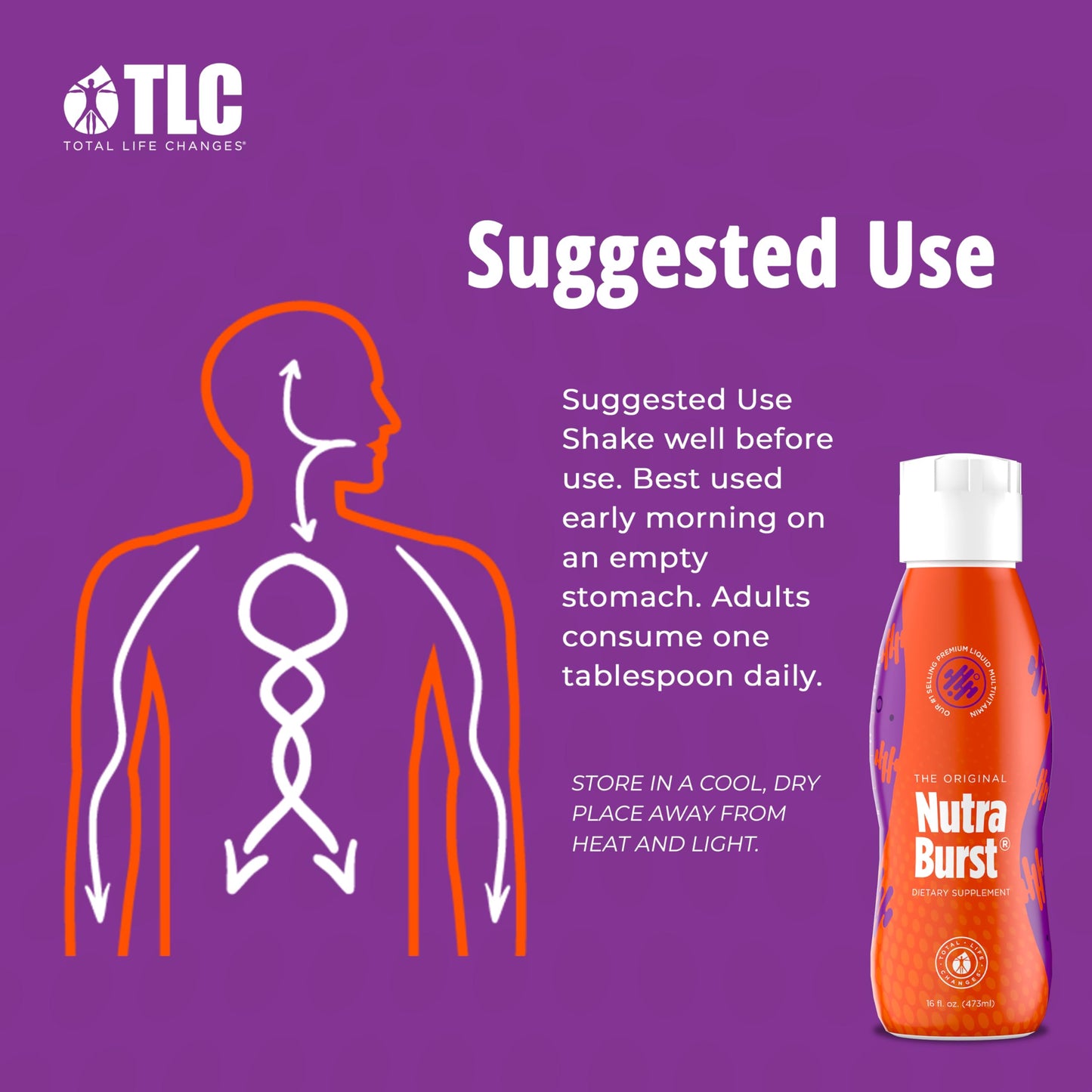 Total Life Changes NutraBurst - Liquid Multivitamin, Daily Nutritional Support, Packed with Essential Vitamins and Minerals, 16 fl. oz NUTRA BURSTBuy Supplements Australia