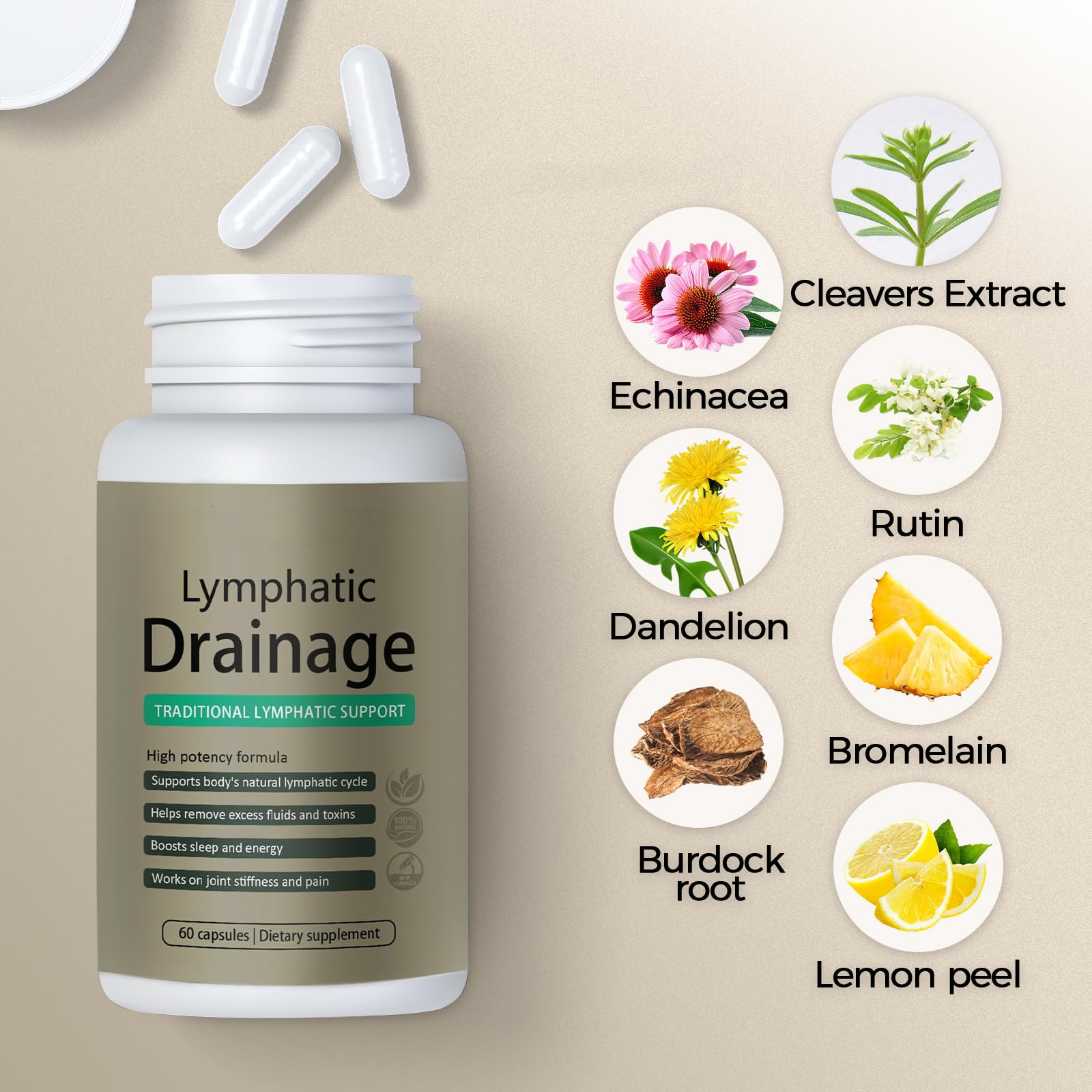Lymphatic Drainage Capsules | Lymphatic Support Supplement for Women | Anti Cellulite, Water Retention & Bloating Relief | with Dandelion, Cleavers & Echinacea | Non-GMO, Gluten Free | 60 Count MUPUFU buy supplements Au