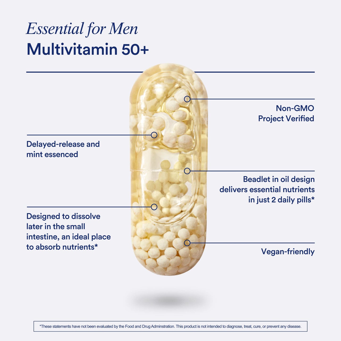 Ritual Men’s 50+ Daily Multivitamin - Key Essential Vitamins and Minerals To Support Heart, Energy, Brain, Muscle, Bone Health* - Including Zinc, D3, B12, A