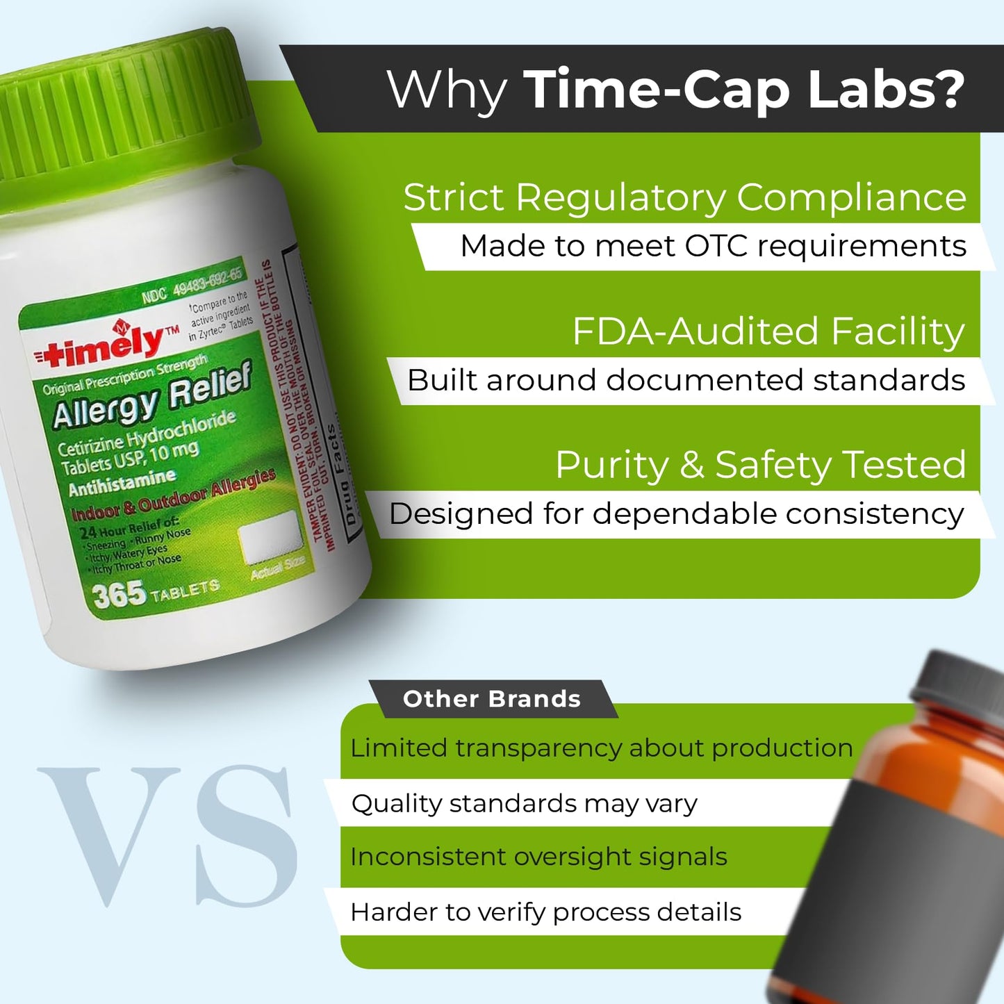 TIME-Cap Labs 365 Tablets Cetirizine HCl 10mg Allergy Relief - Antihistamine for Adults & Children Age 6+, Helps Relieve Sneezing, Runny Nose, Itchy Watery Eyes & Itchy Throat TIME-CAP LABS, INC. buy supplements Au