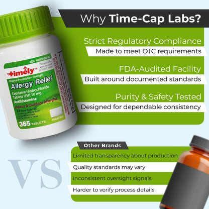 TIME-Cap Labs 365 Tablets Cetirizine HCl 10mg Allergy Relief - Antihistamine for Adults & Children Age 6+, Helps Relieve Sneezing, Runny Nose, Itchy Watery Eyes & Itchy Throat TIME-CAP LABS, INC. buy supplements Au
