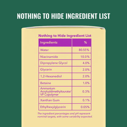 Good Molecules Niacinamide Serum - 10% Niacinamide to Target Blemishes, Nourishment