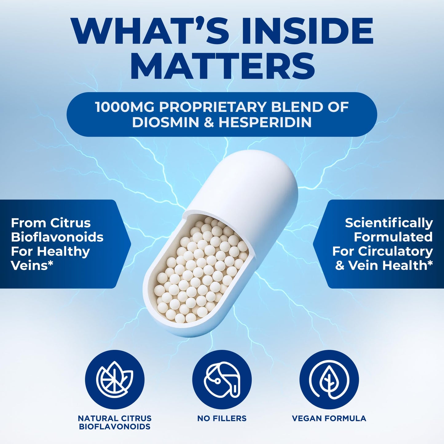 We Like Vitamins Diosmin Hesperidin 1000mg – 180 Capsules – 90 Day Supply - Diosmin and Hesperidin Supplement – Helps to Support Healthy Circulation, Veins, Capillaries, and Lymphatic Drainage We Like VitaminsBuy Supplements Australia