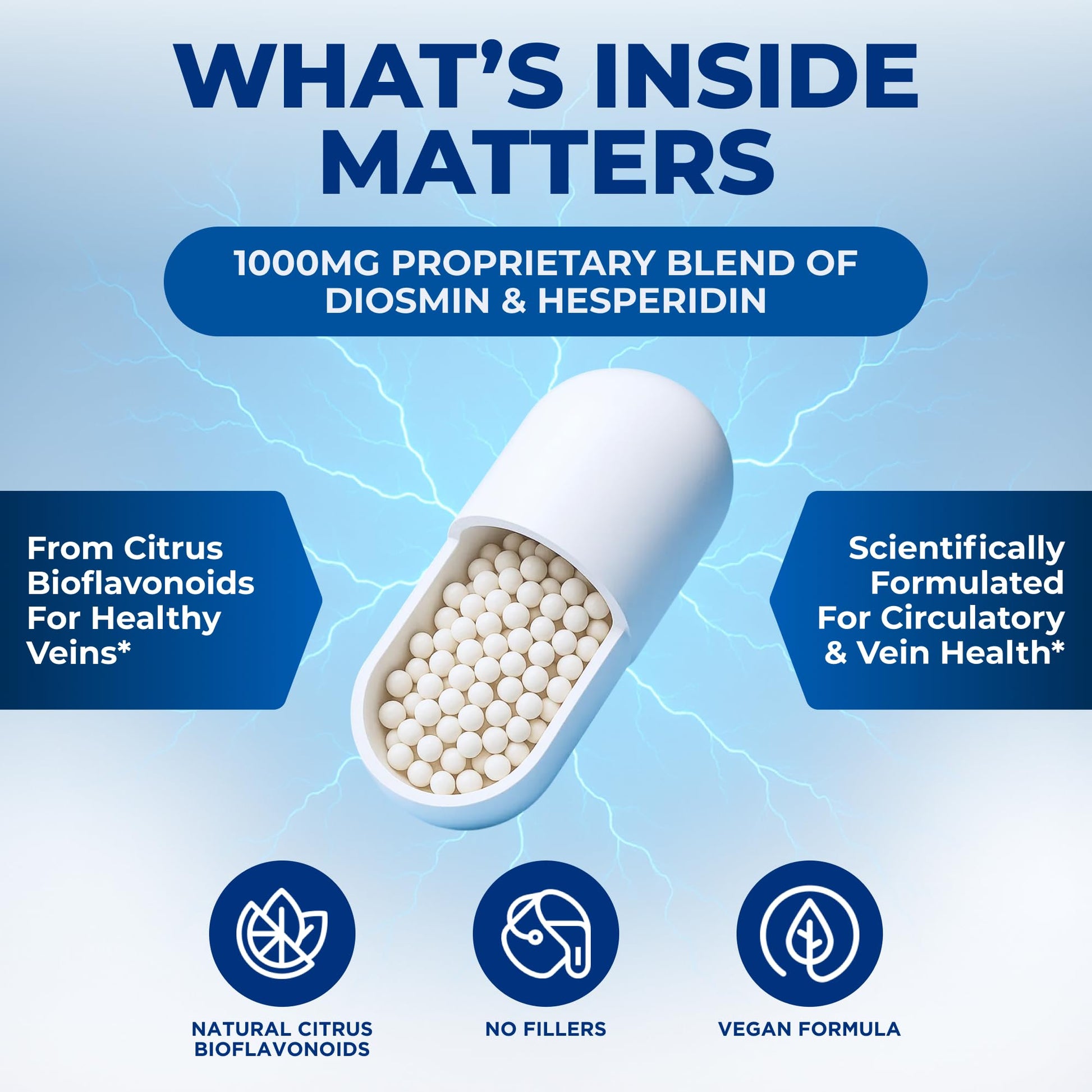 We Like Vitamins Diosmin Hesperidin 1000mg – 180 Capsules – 90 Day Supply - Diosmin and Hesperidin Supplement – Helps to Support Healthy Circulation, Veins, Capillaries, and Lymphatic Drainage We Like VitaminsBuy Supplements Australia