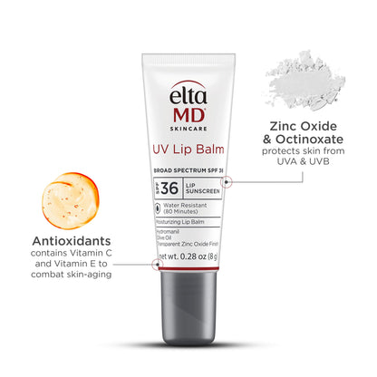 EltaMD UV Lip Balm SPF Sunscreen, Sunscreen Lip Balm with SPF 30+, Protects Dry Cracked Lips, Transparent Zinc Oxide, 0.28 Tube