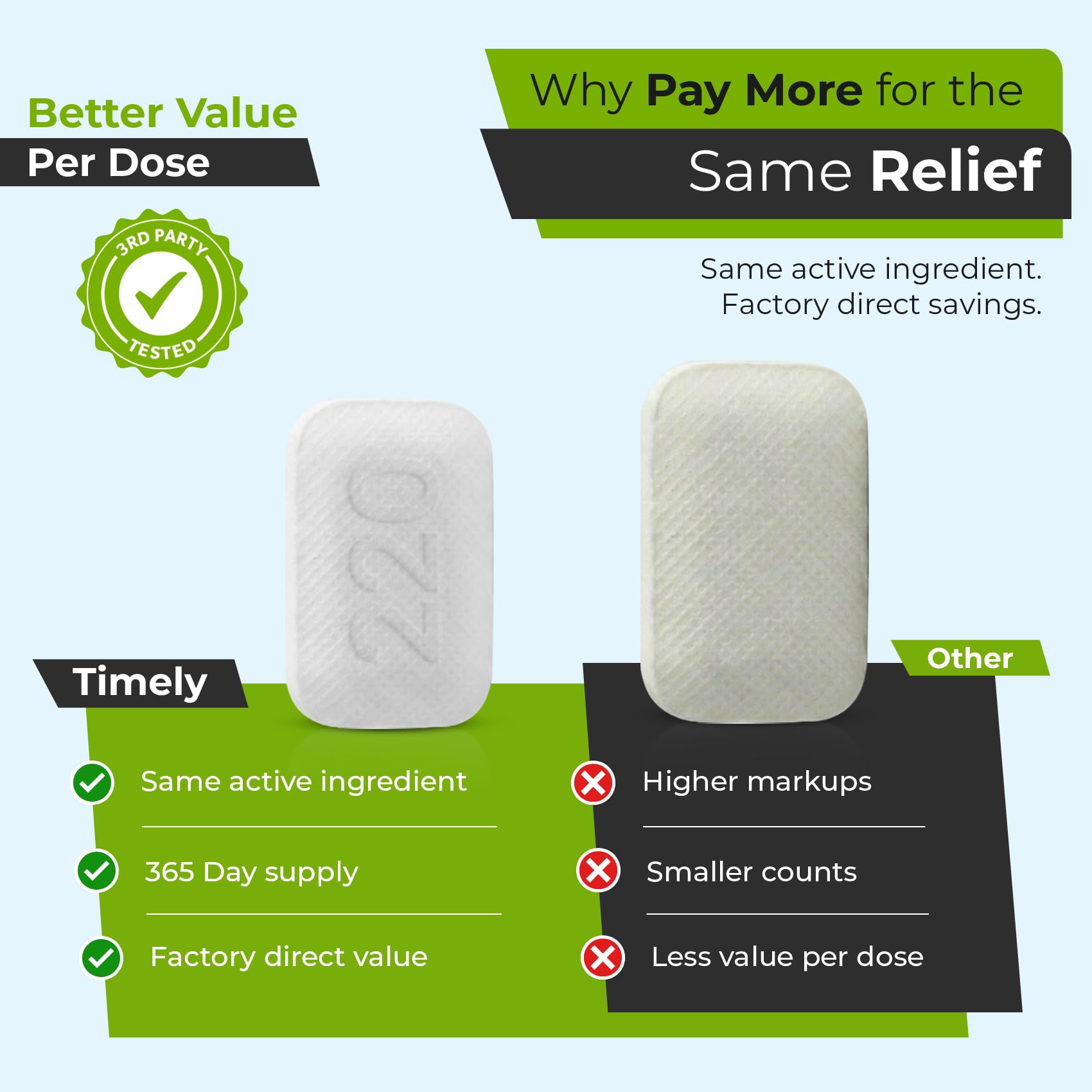 TIME-Cap Labs 365 Tablets Cetirizine HCl 10mg Allergy Relief - Antihistamine for Adults & Children Age 6+, Helps Relieve Sneezing, Runny Nose, Itchy Watery Eyes & Itchy Throat TIME-CAP LABS, INC. buy supplements Au