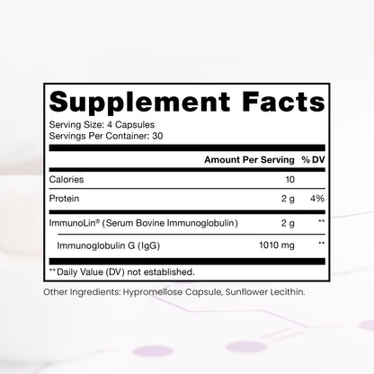 Pure Therapro Rx Elite IgG Immunoglobulin Supplement, 120 Caps - Gut Health & Immune Support, 1100 mg IgG, IGA & IgM, Sunflower Lecithin | Dairy & Gluten