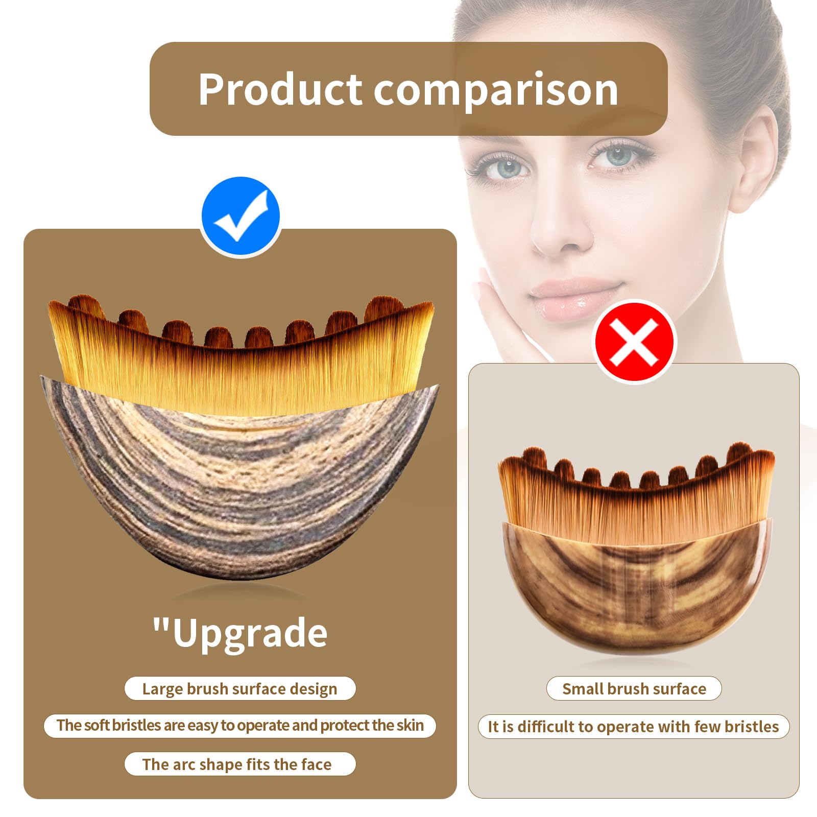 LEPIAOPIAO Upgrade Lymphatic Contour Face Brush,Lymphatic Drainage Brush,Dry Lymphatic Drainage Massager,Ergonomically Designed to Fit The Skin Precisely LEPIAOPIAO buy supplements Au