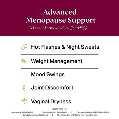 NOVAMD Clinically Proven Menopause Supplement for Weight Management, Hot Flashes, Night Sweats and Low Energy