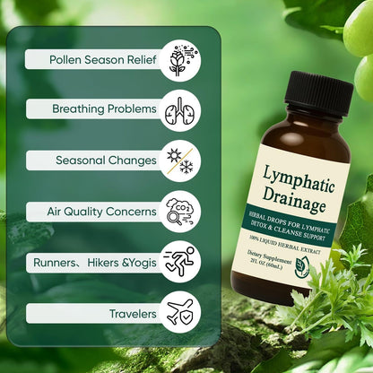 Lymphatic Drainage Drops 2 Fl Oz Generic buy supplements Au